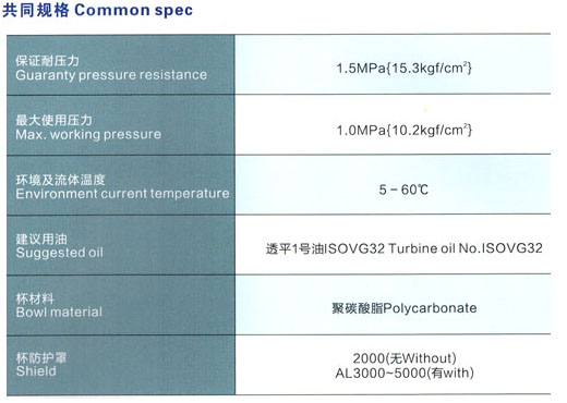 9 油霧器 AL系列.jpg